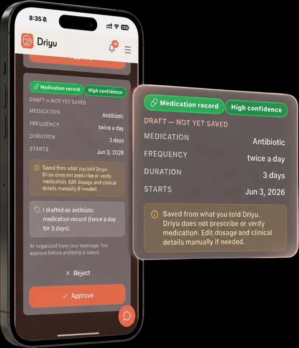 A medication record draft on a phone marked Draft, not yet saved, listing an antibiotic twice a day for three days, with the line that Driyu does not prescribe or verify medication, and Reject and Approve buttons.